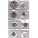 Thailandia serietta composta da 8 monete compresa tra Spl a Q/Fdc